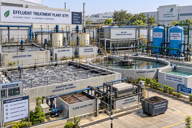 Energy & Environment